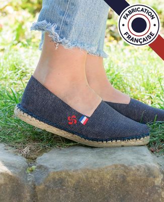 Espadrilles Guide Espadrilles Pays Basque Fabrication Espadrilles