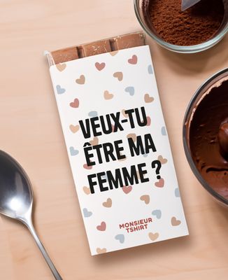 Texte et fond personnalisés