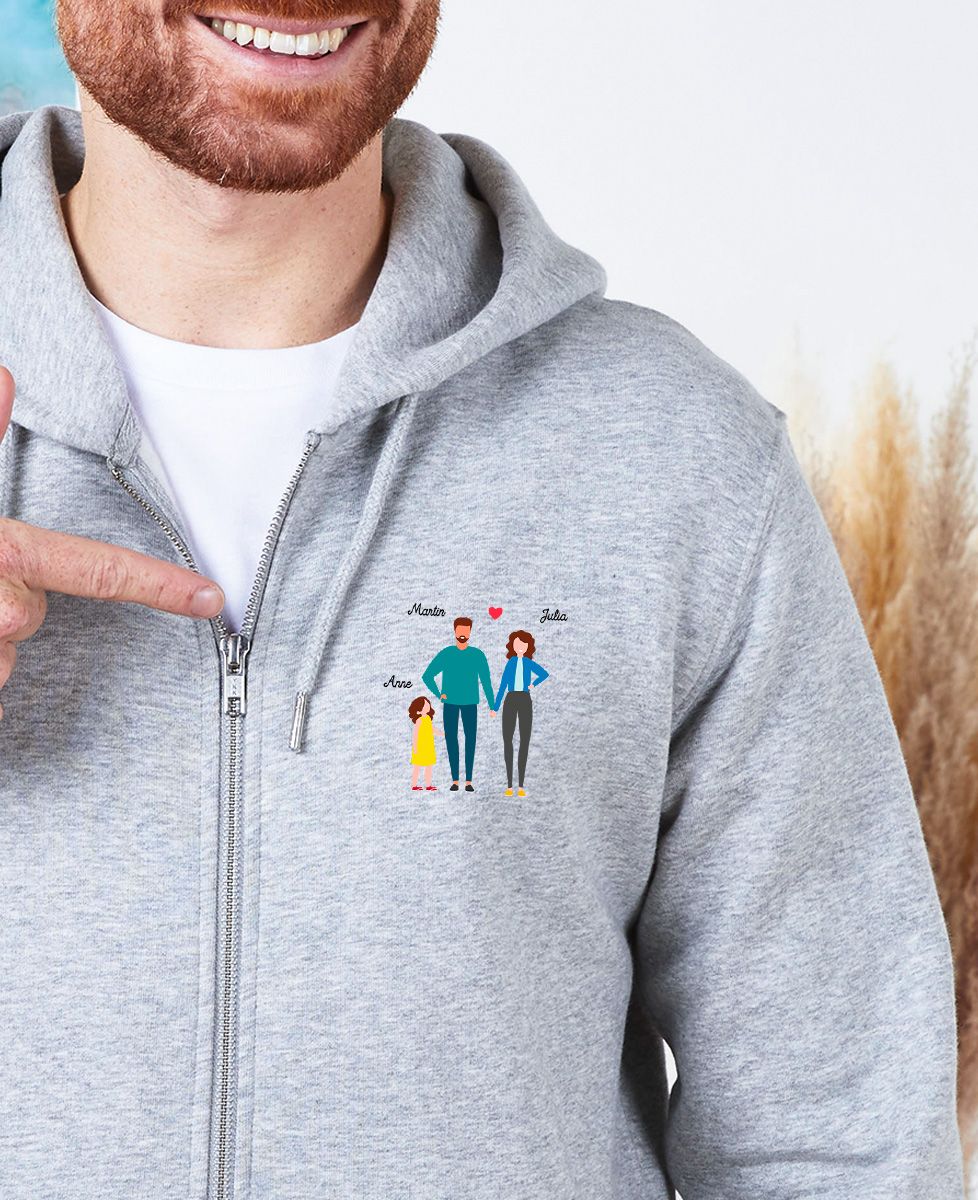 Familien Pullover Mama Papa Pullover Personalisierte Mama- Und