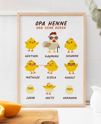 Poster Personalisierter Opa Huhn und seine Küken - Geschenk Opa