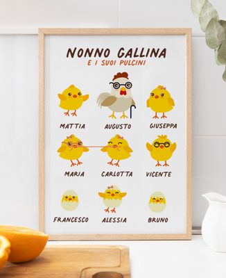 Poster Personalizzato Nonno Gallina e i suoi Pulcini - Regali per il nonno