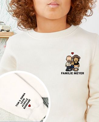 Sweater voor kinderen Gepersonaliseerd familieplaatje en voornamen op mouw