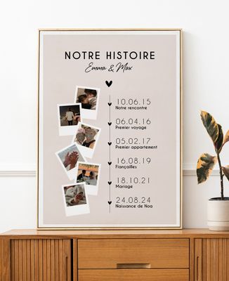Notre histoire d'amour en photos et dates