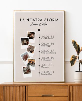 Poster La nostra storia d'amore in foto e date - Regali per coppie, Aggiungi le mie foto, Matrimonio