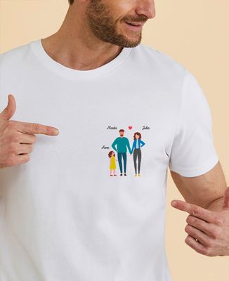 Famille personnalisée