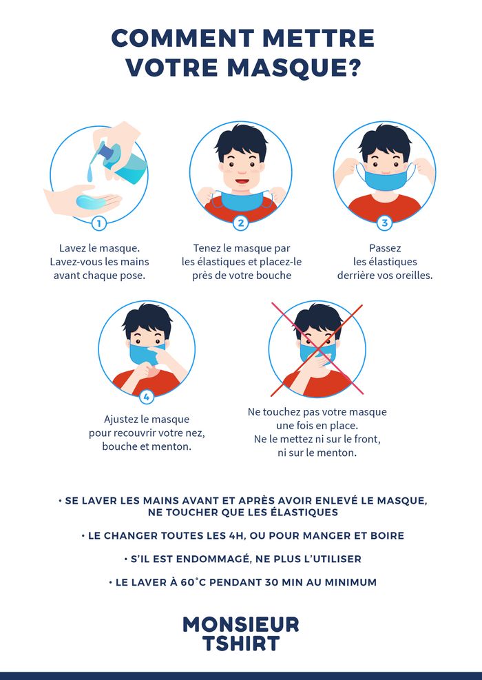 Notice explicative : comment mettre son masque ?