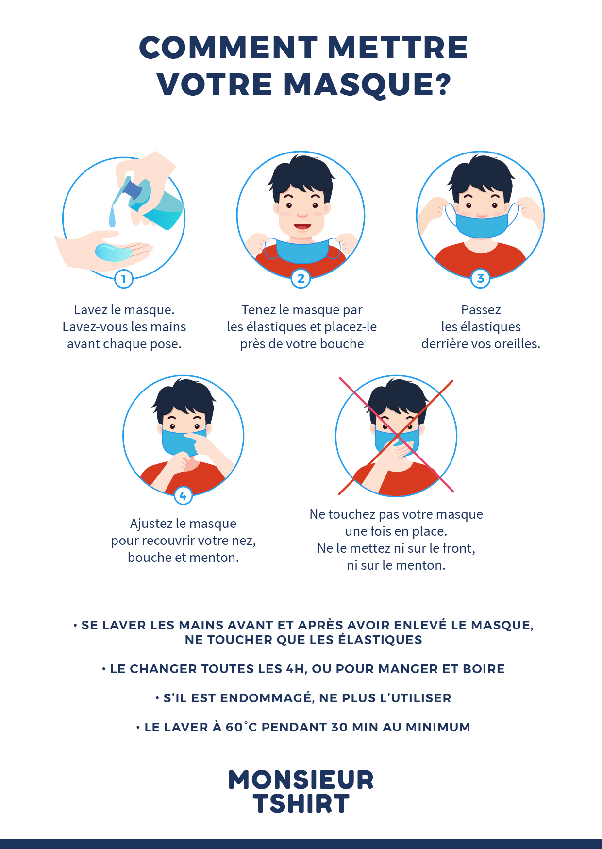 Notice explicative : comment mettre son masque ?