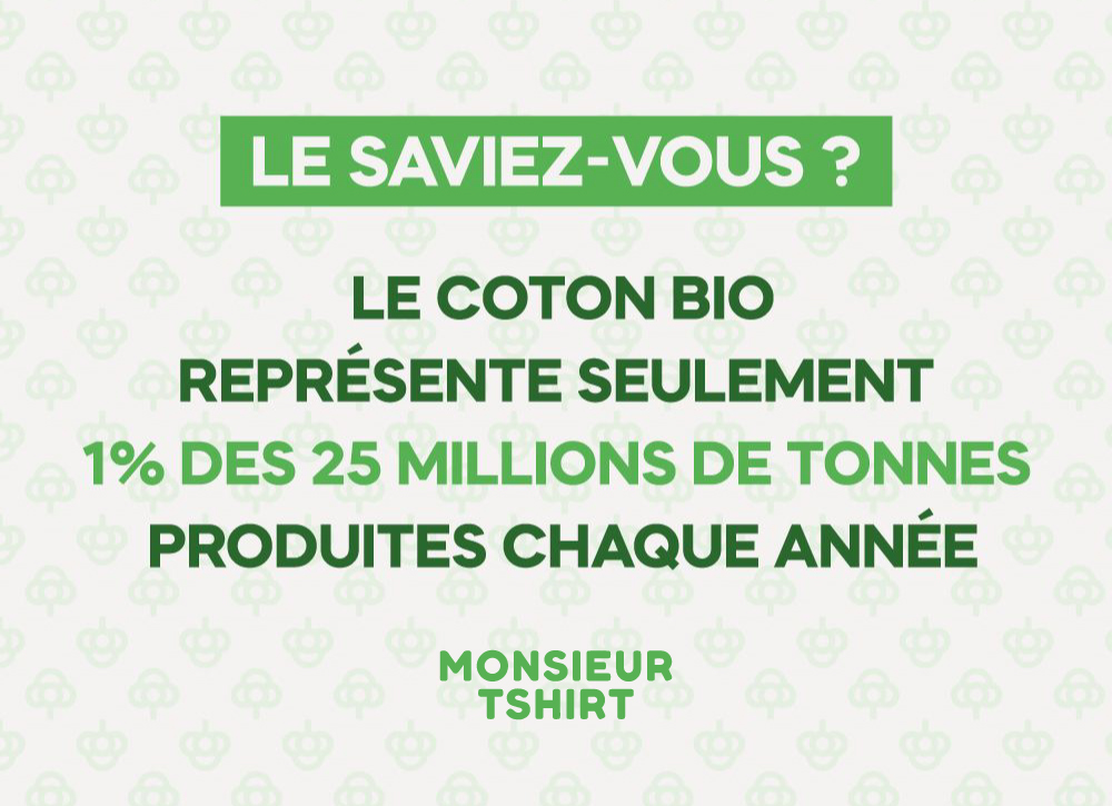 Monsieur TSHIRT participe à faire évoluer la filière biologique.